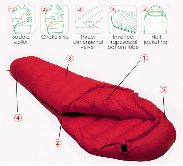 Outdoor Travel Camping Hiking Walking Duck Down Sup Sleeping Bag